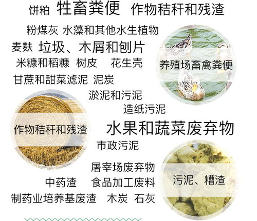 打造有機(jī)肥廠 設(shè)備投資與建廠配套全攻略